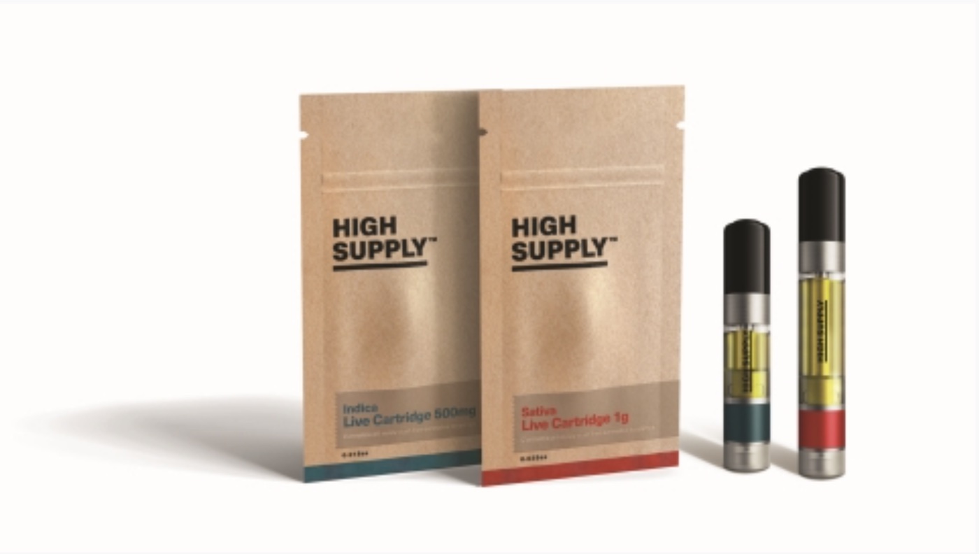 Cresco Labs Expands High Supply Brand Portfolio in California and